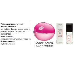 (Ch) Т/в MILANO №70(DKNY Fresh Bl.Juiced)100мл(ж)