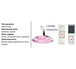 (Ch) Т/в MILANO №74(Calvin Klein Euphoria)100мл (ж)