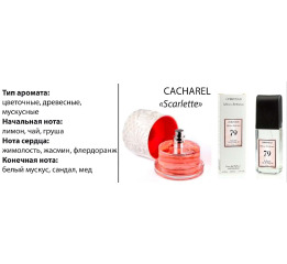 (Ch) Т/в MILANO №79(Scarlett Cacharel) 100мл (ж)