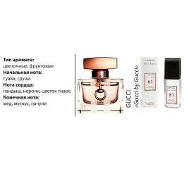 (Ch) Т/в MILANO №83(Gucci by Gucci) 100мл (ж)