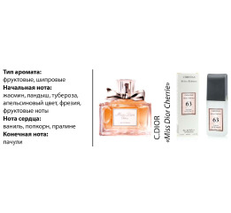 (Ch) Т/в MILANO №63 (Dior Miss Dior Cherie) 100мл (ж)