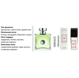 (Ch) Т/в MILANO №95 (Versace Versense) 100мл(ж)