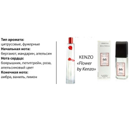 (Ch) Т/в MILANO №066(Kenzo Flower) 100мл (ж)