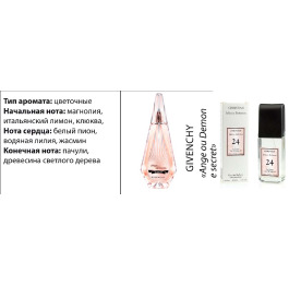 (Ch) Т/в MILANO №24 (Givenchy Ange Ou Demon Le Secret) 100мл
