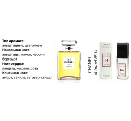 (Ch) Т/в MILANO №64(Chanel N5) 100мл (ж)